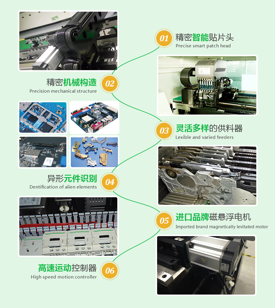 廣晟德異形元件貼片機(jī)特點(diǎn)